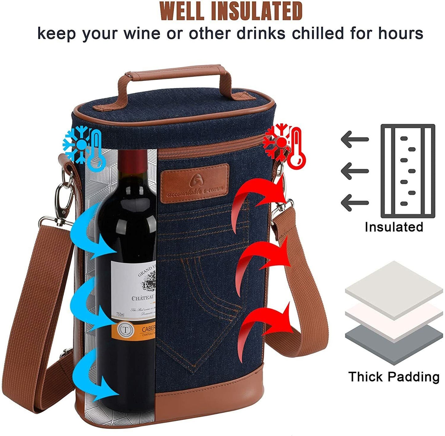 New in Package Jean Wine Carrier Tote Bag - 2-Bottle Insulated Cooler with